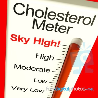 Cholesterol Meter Stock Image