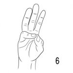 Sign Language,number 6 Stock Photo