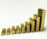 Gold Bars Graph Stock Photo