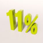 Percentage Sign, 11 Percent Stock Photo