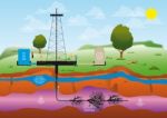 Shale Gas Stock Photo