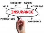 Insurance Diagram Shows Protection Coverage And Security Stock Photo