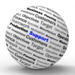 Support Sphere Definition Shows Customer Support Or Assistance Stock Photo