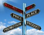 Marketing Mix Signpost Stock Photo