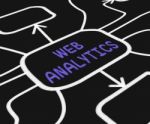 Web Analytics Diagram Means Collecting And Analyzing Internet Da Stock Photo