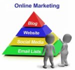 Online Marketing Pyramid Having Blogs Websites Social Media And Stock Photo