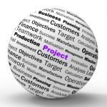 Project Sphere Definition Means Management And Missions Stock Photo