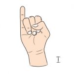 Sign Language And The Alphabet,the Letter I Stock Photo