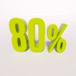 Percentage Sign, 80 Percent Stock Photo