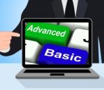 Advanced And Basic Keys Displays Program Levels Plus Pricing Stock Photo