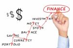 Finance Motivation  Abstract Concept Stock Photo