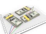 Us Dollar On Financial Graph Stock Photo