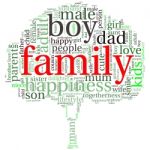 Family Info-text Graphics And Arrangement Concept (word Cloud) Stock Photo