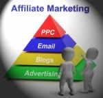 Affiliate Marketing Symbol Means Internet Advertising And Public Stock Photo