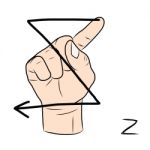 Sign Language And The Alphabet,the Letter Z Stock Photo