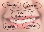 Life Balance Diagram Stock Photo