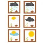 Weather Set Stock Photo