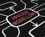 Process Modelling Diagram Shows Illustration Of Business Process Stock Photo