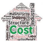 Conceptual Industrial Or Logistics Text Word Cloud Tagcloud Stock Photo