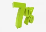 Percentage Sign Stock Photo