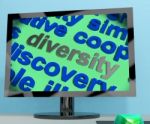 Diversity Word Screen Means Cultural And Ethnic Differences Stock Photo