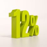 Percentage Sign, 12 Percent Stock Photo