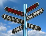 Weight Loss Signpost Stock Photo