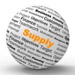 Supply Sphere Definition Shows Goods Provision Or Product Demand Stock Photo