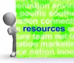 Resources Word Cloud Sign Shows Assets Human Financial Input Stock Photo