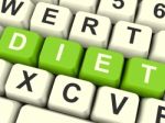 Dieting Computer Keys Stock Photo