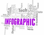 Infographic Wordcloud Shows Symbol Diagram And Information Stock Photo