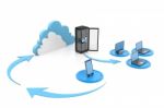 Cloud Computing Stock Photo