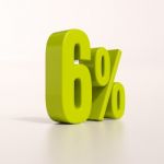 Percentage Sign, 6 Percent Stock Photo