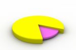 Pie Chart Stock Photo