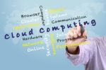 Cloud Computing Concept Stock Photo