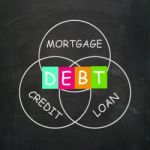 Mortgage Credit And Loan Mean Financial Debt Stock Photo