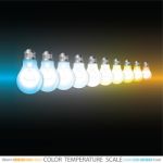 Light Color Temperature Scale Stock Photo