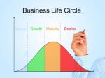 Business Life Cycle Stock Photo