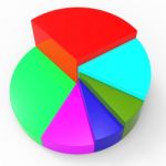 Pie Chart Indicates Data Investment And Trend Stock Photo