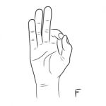 Sign Language And The Alphabet,the Letter F Stock Photo