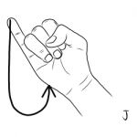 Sign Language And The Alphabet,the Letter J Stock Photo