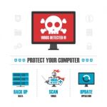 Virus Detected Infographic Stock Photo