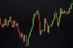 Stock Or Forex Graph Or Candlestick Chart On Black Screen Stock Photo