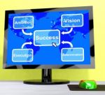 Success Diagram Showing Vision And Determination Stock Photo