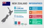 New Zealand Infographics, Statistical Data, New Zealand Stock Photo