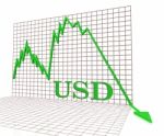 Usd Graph Negative Indicates Foreign Currency And Charts 3d Rend Stock Photo