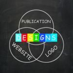 Web Design Words Indicate Designs For Logo Publication And Websi Stock Photo