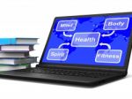 Health Map Laptop Means Mind Body Spirit And Fitness Wellbeing Stock Photo