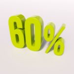 Percentage Sign, 60 Percent Stock Photo