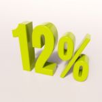 Percentage Sign, 12 Percent Stock Photo